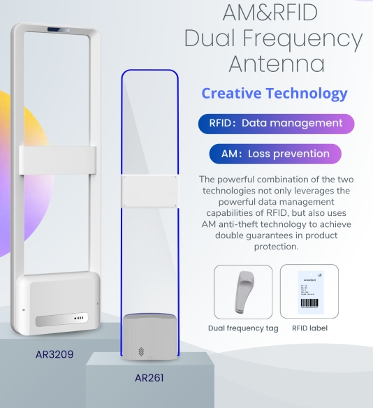 Ușă cu canale cu frecvență dublă AM+RFID, recomandată pentru magazinele de încălțăminte și îmbrăcăminte!